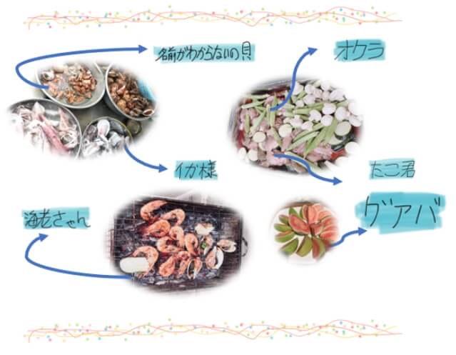 ミンミンのベトナム旅行記・料理